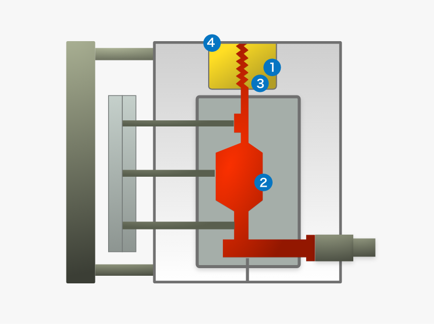 Four Benefits and Effectiveness of Beryllium Copper Chill Vent