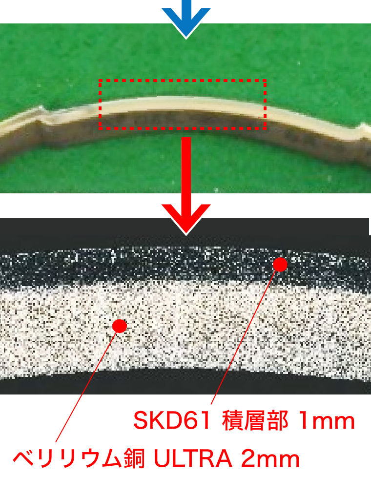 SKD61積層部1mmとベリリウム銅ULTRA2ｍｍの密着性評価テストの流れ(3)