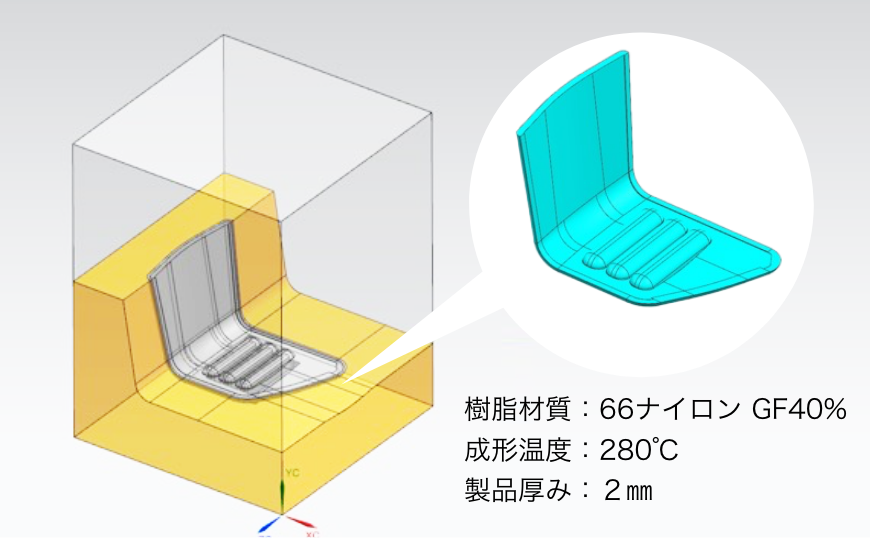 CAE解析のテスト方法解説図